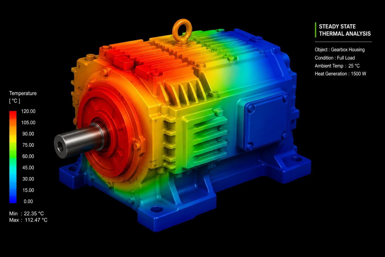 Thermal Projects