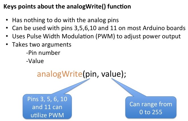 06 Fade.analogWrite() explanation Key Points about the analogWrite function