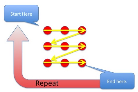 20 matrix lighting sequence