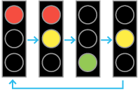 %f0%9f%9a%a6 Traffic Lights Simulation Using Python Beginner Friendly Project %f0%9f%9a%a6 - 8K City Patterns for Desktop