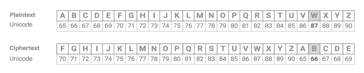 Python Practice Word Games Learn Python Vertabelo Academy - Classic Dark Background - HD