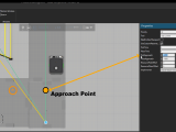 Approach And Resource Position Visual Components Academy