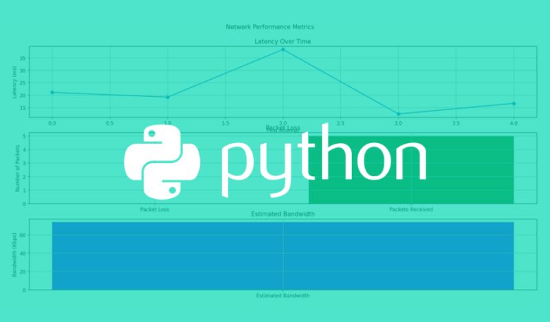 Evaluating Performance Python And C In Your Projects - Colorful Wallpaper Collection - 8K Quality