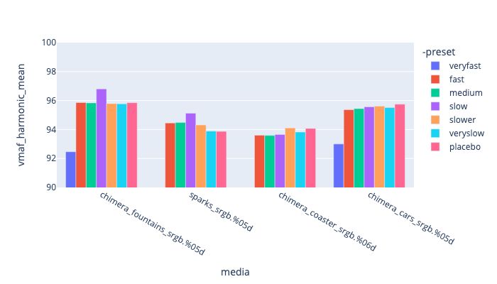 H264 Encoding Ori Encoding Guidelines - Artistic Mobile Mountain Wallpapers | Free Download