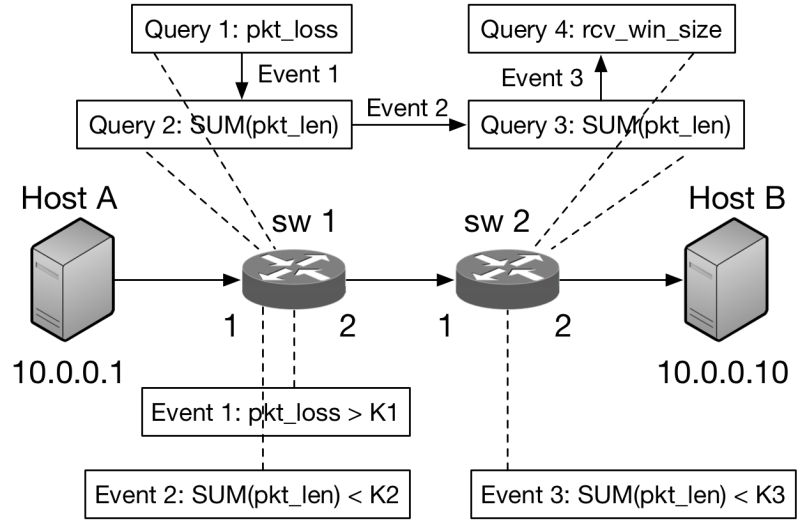 Acanets Github - Premium Landscape Background Gallery - HD