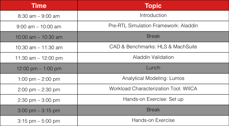 Isca 2015 Tutorial - Premium Ocean Background Gallery - Ultra HD