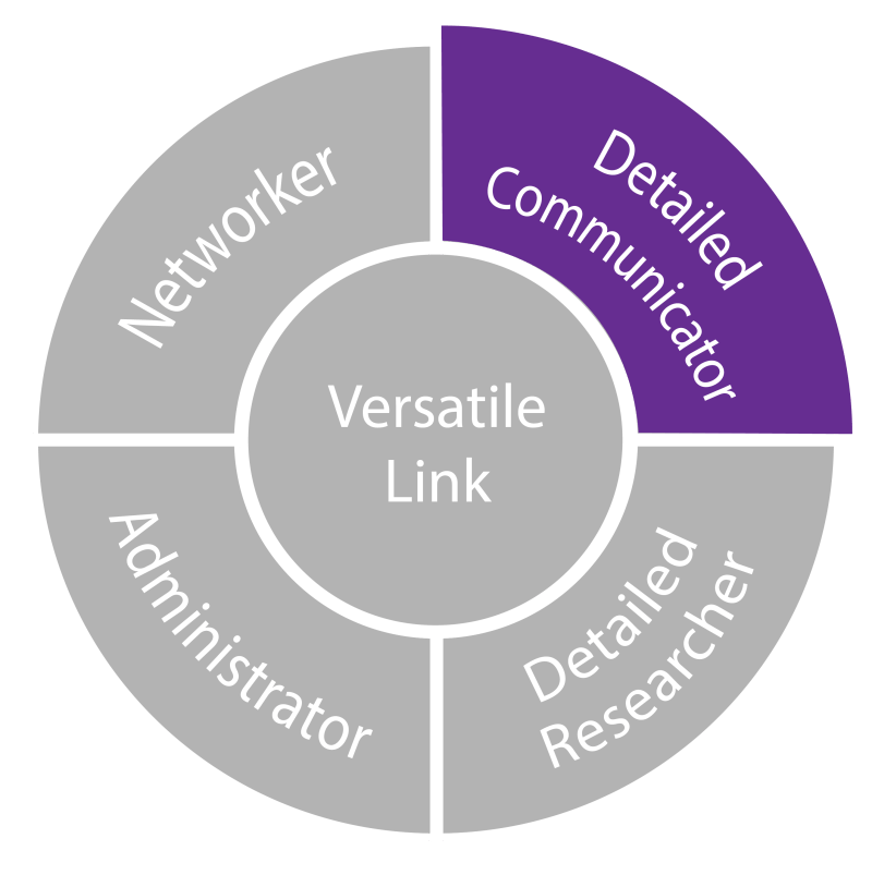 Analytics 1 Overview Accent Interactive - High Resolution Landscape Images for Desktop
