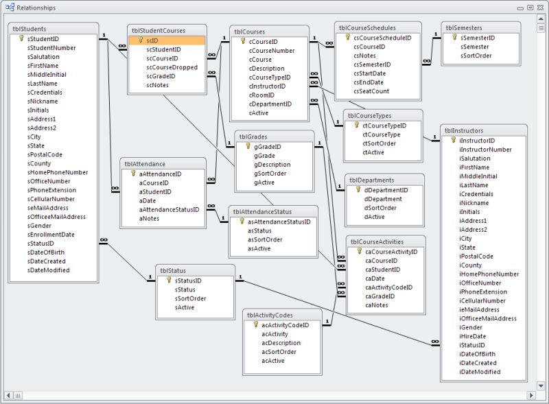 Bmeta Learndatamodeling Com - Download Beautiful Dark Photo | Full HD