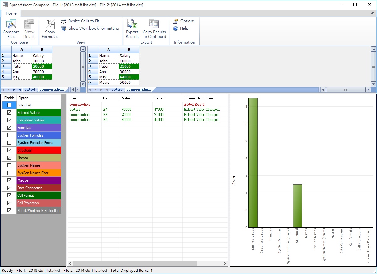 excel compare worksheets using compare file access exceltips