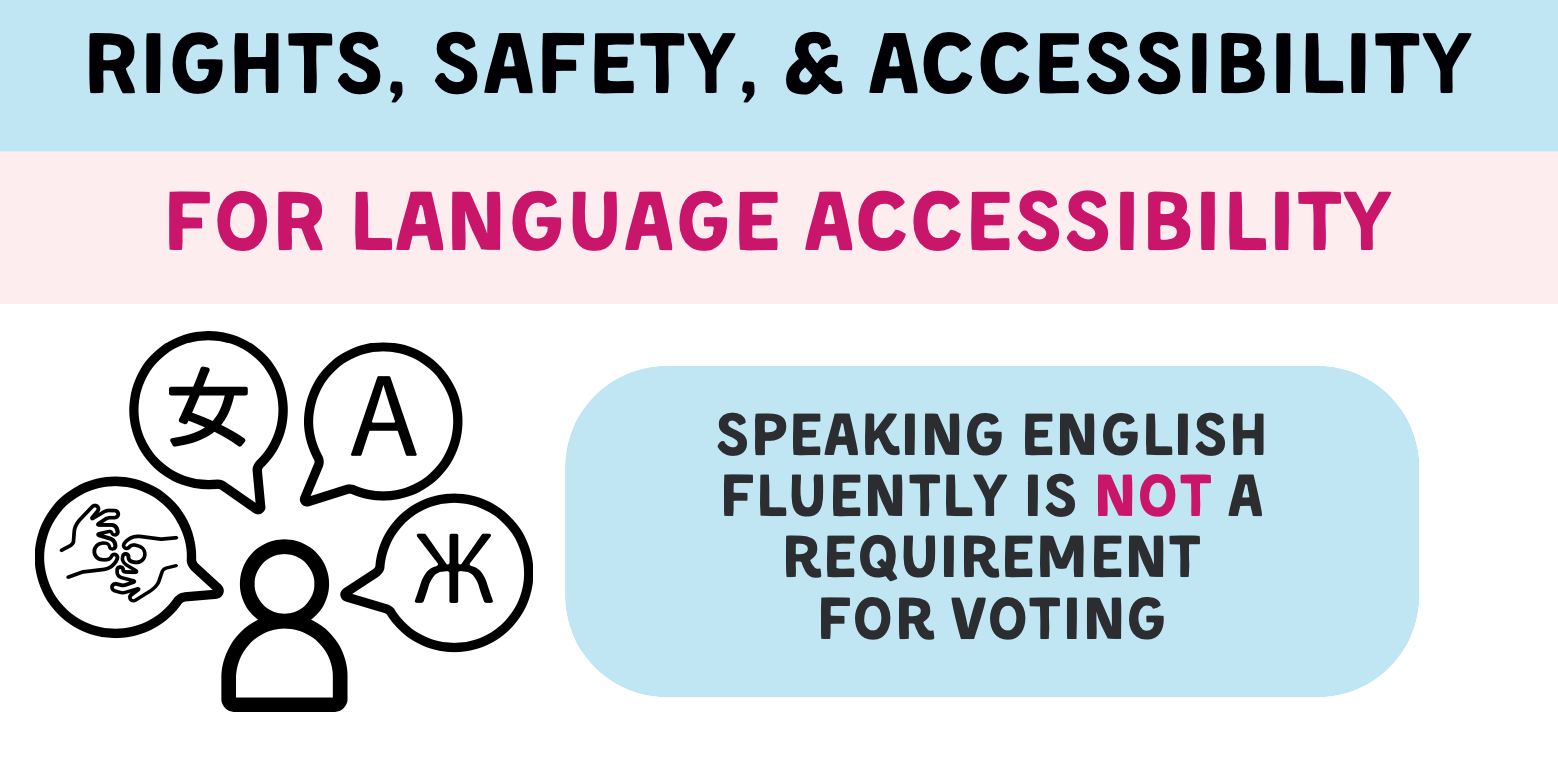 A screen capture of part of the language accessibility voting guide.