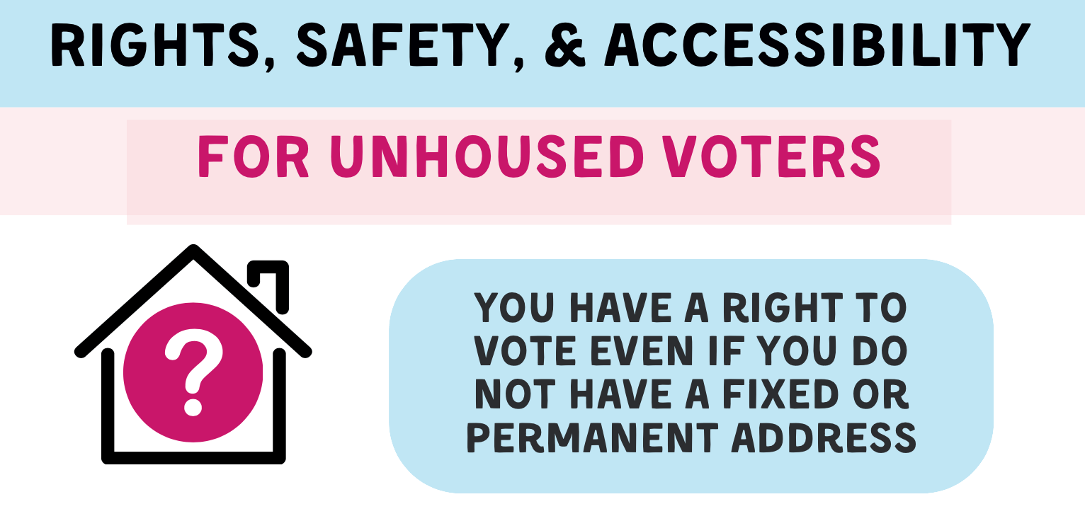 A screen capture of part of the voting guide for unhoused voters.