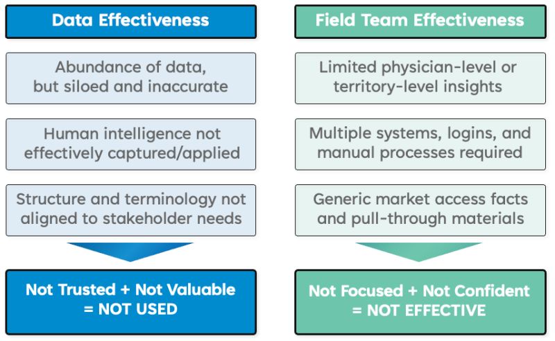 Access Realization Market Access Solutions Accesssync - Premium Mountain Image Gallery - 8K