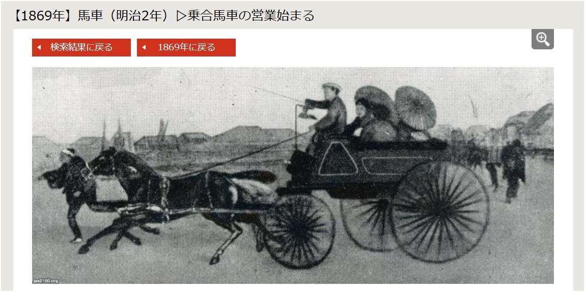 Q地図とCodexを使って桃ノ木峠越えの三島街道を国土地理院地図に
