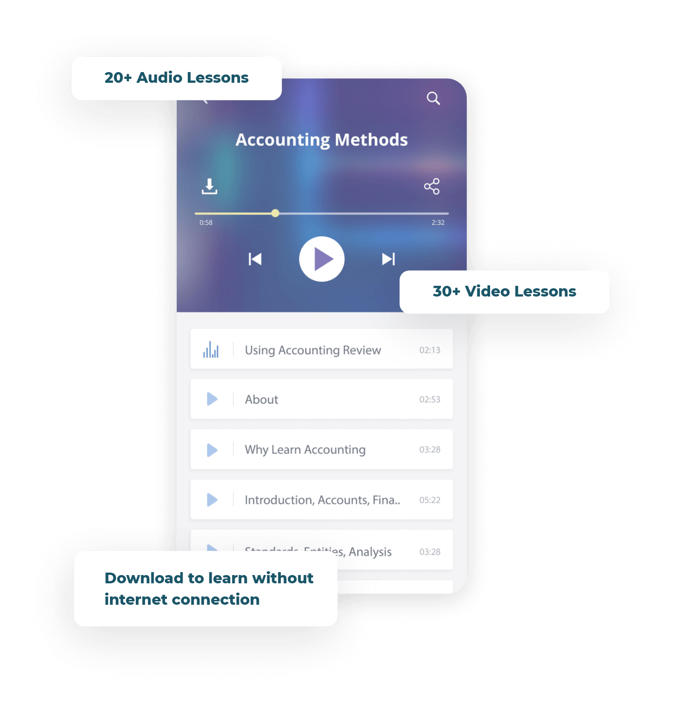 Accounting flashcards