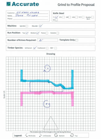 Grind to profile example