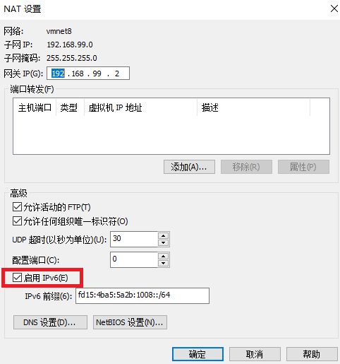 Github Tosin2013 Openstack All In One Openstack All In One Deployment - Download Premium Landscape Design | Mobile