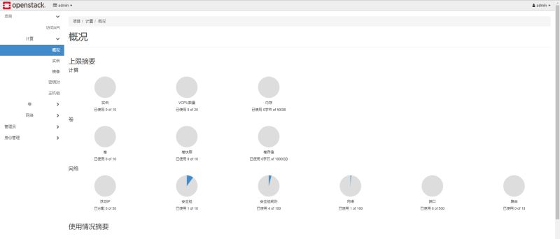 Github Jiyou Openstack Openstack - Perfect Light Background - High Resolution