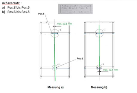 PVC frame detail