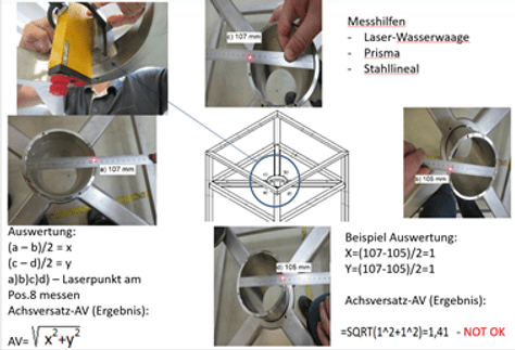 PVC frame detail