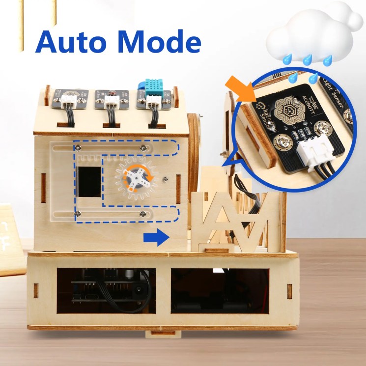 Smart home starter kit mode2