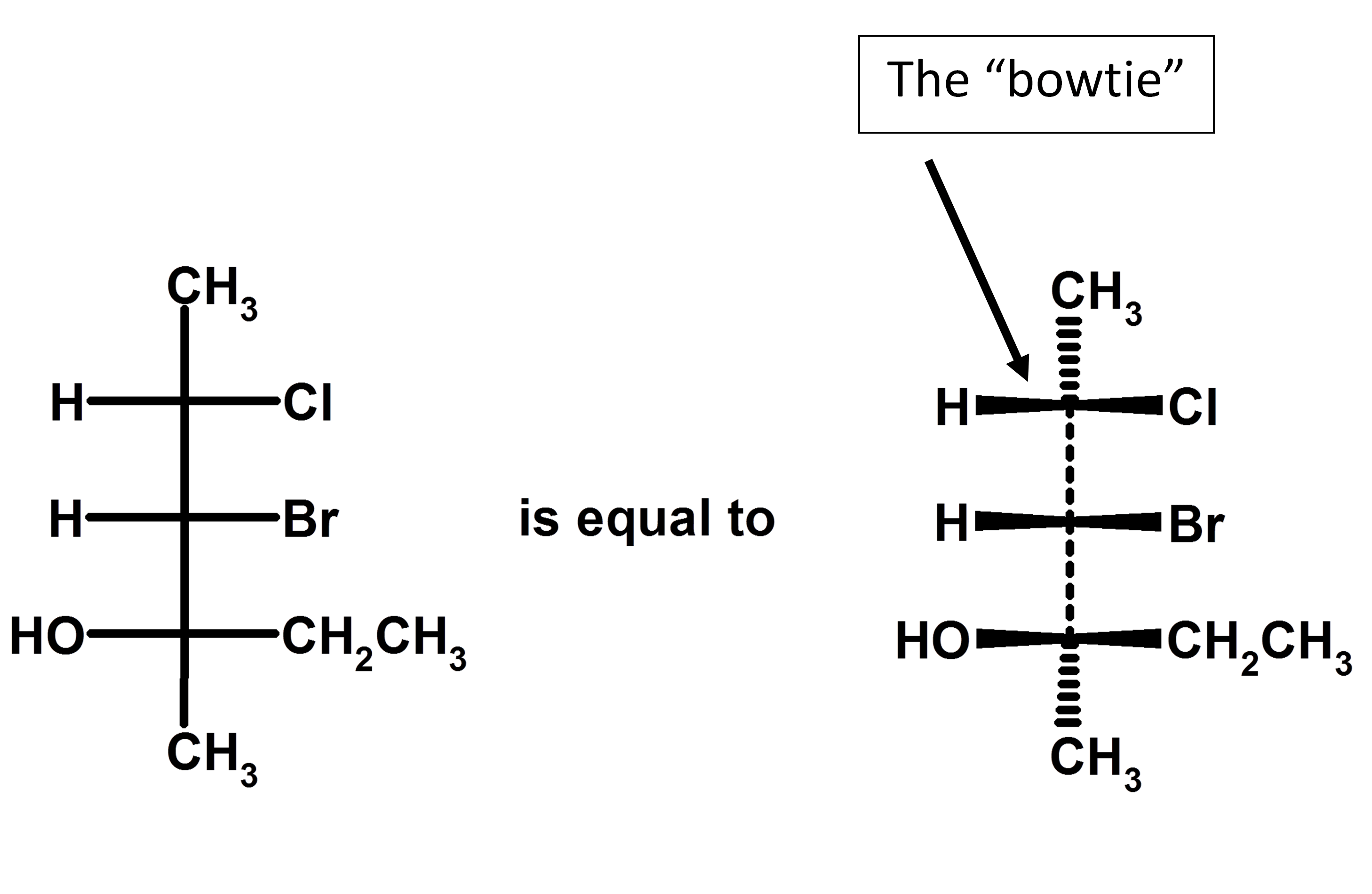tie organic chemistry