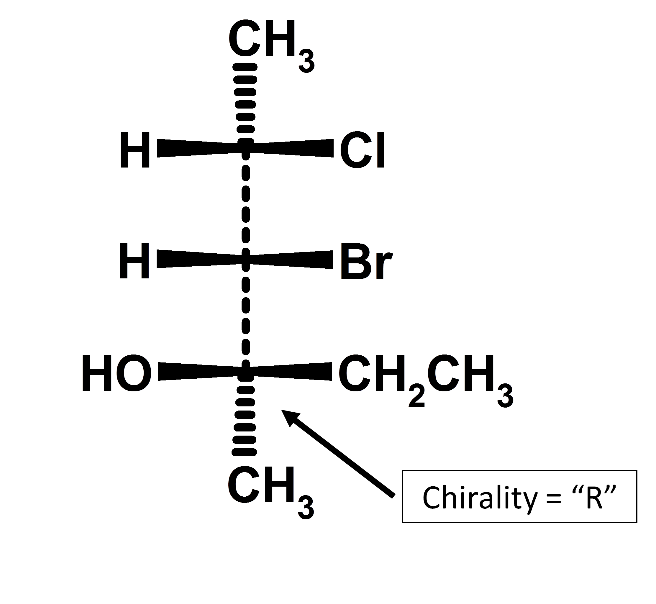 tie organic chemistry