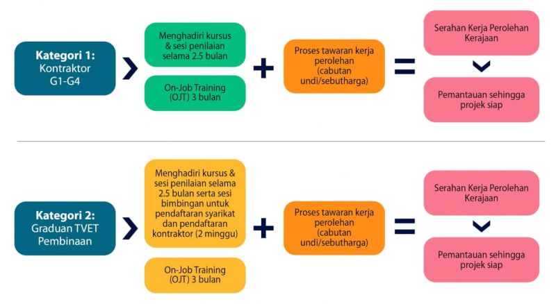 Hca Guide In Ace Programme Basic Pdf - Mountain Patterns - Stunning High Resolution Collection