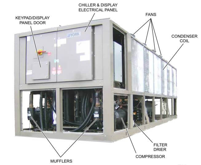 With operating and maintenance instructions. York Chiller Error Codes And Troubleshooting