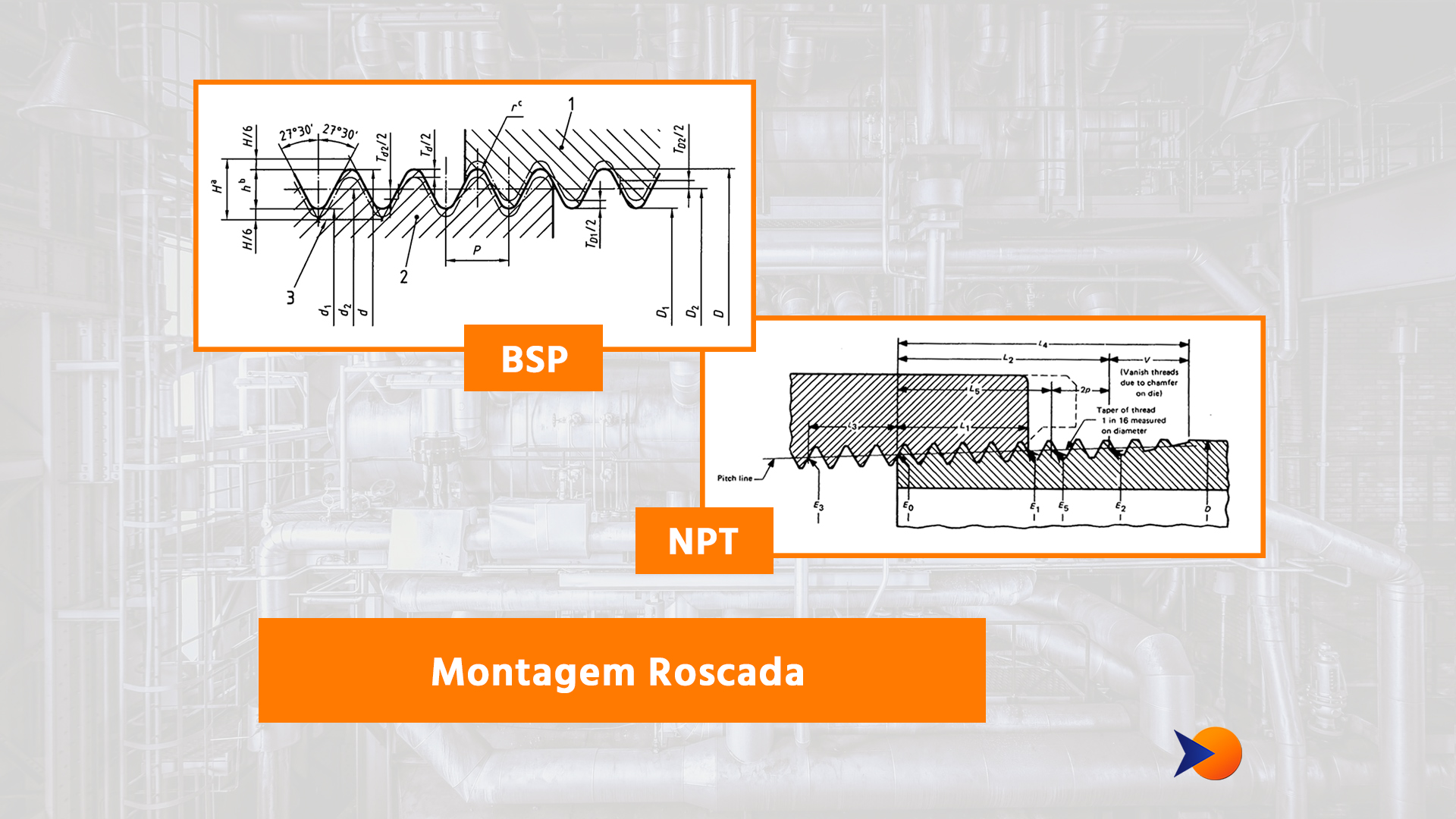 Montagem Roscada - Acerval