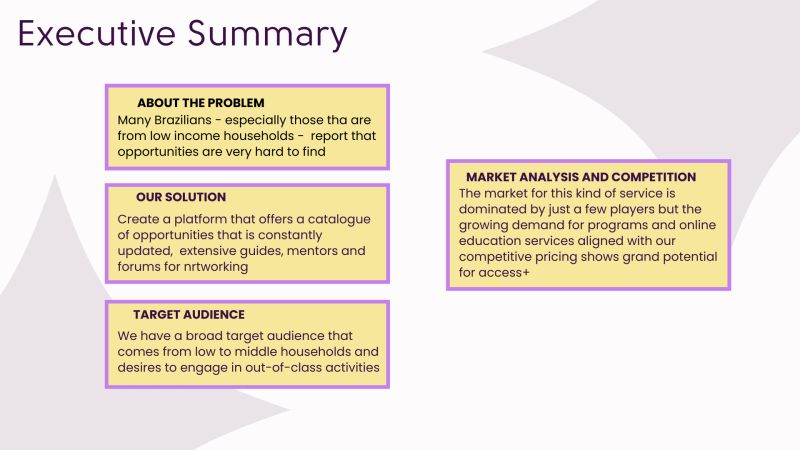 Github Accessplus Fulltimewebdev Jan2023 Csharp6 Assignment 3 - Premium Gradient Image Gallery - HD