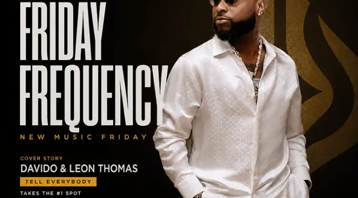 New Music Friday cover featuring Davido on AceWorldTEAM's Friday Frequency #007 highlighting the week's best new African music releases.
