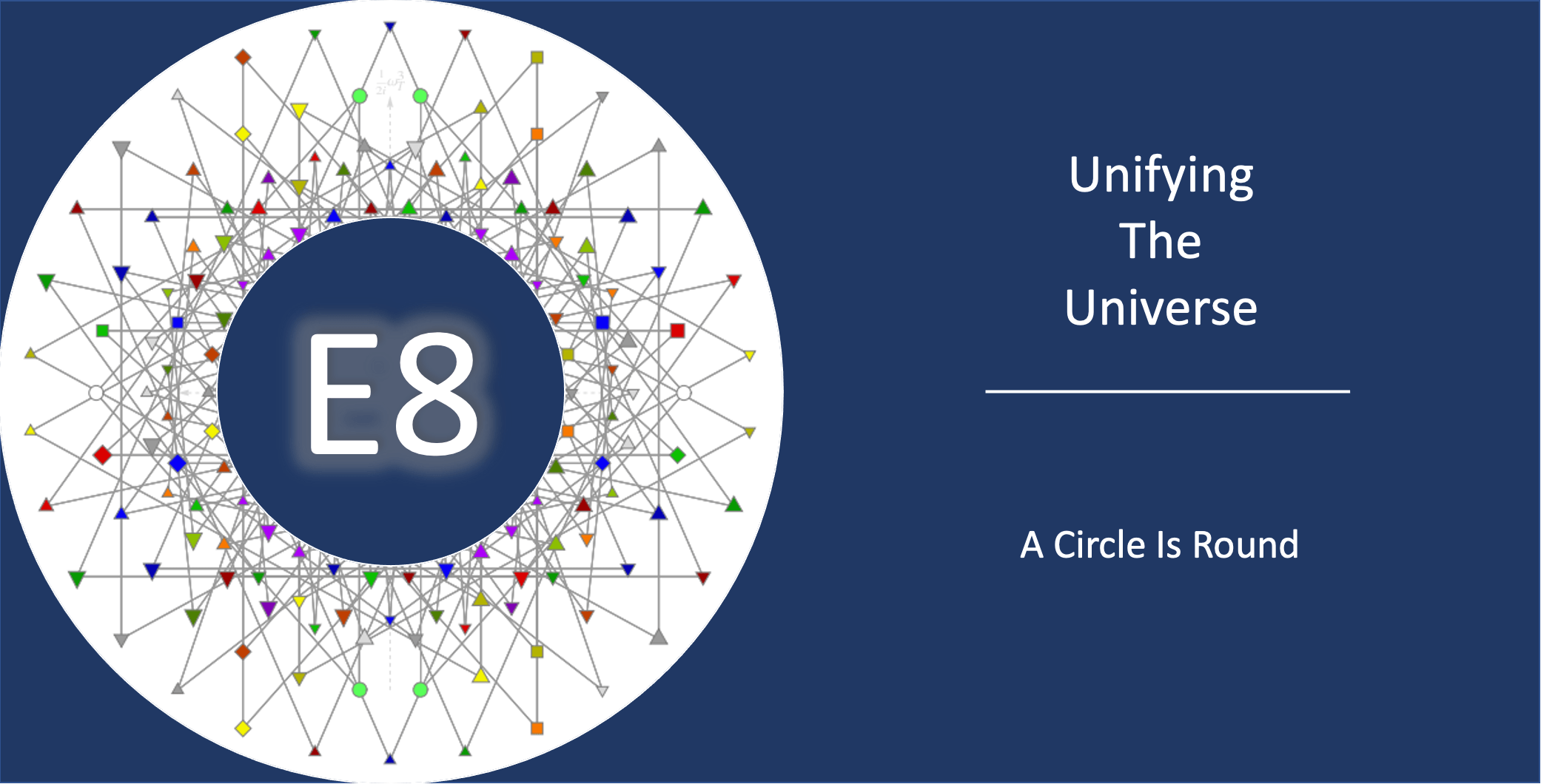 Unifying the Universe