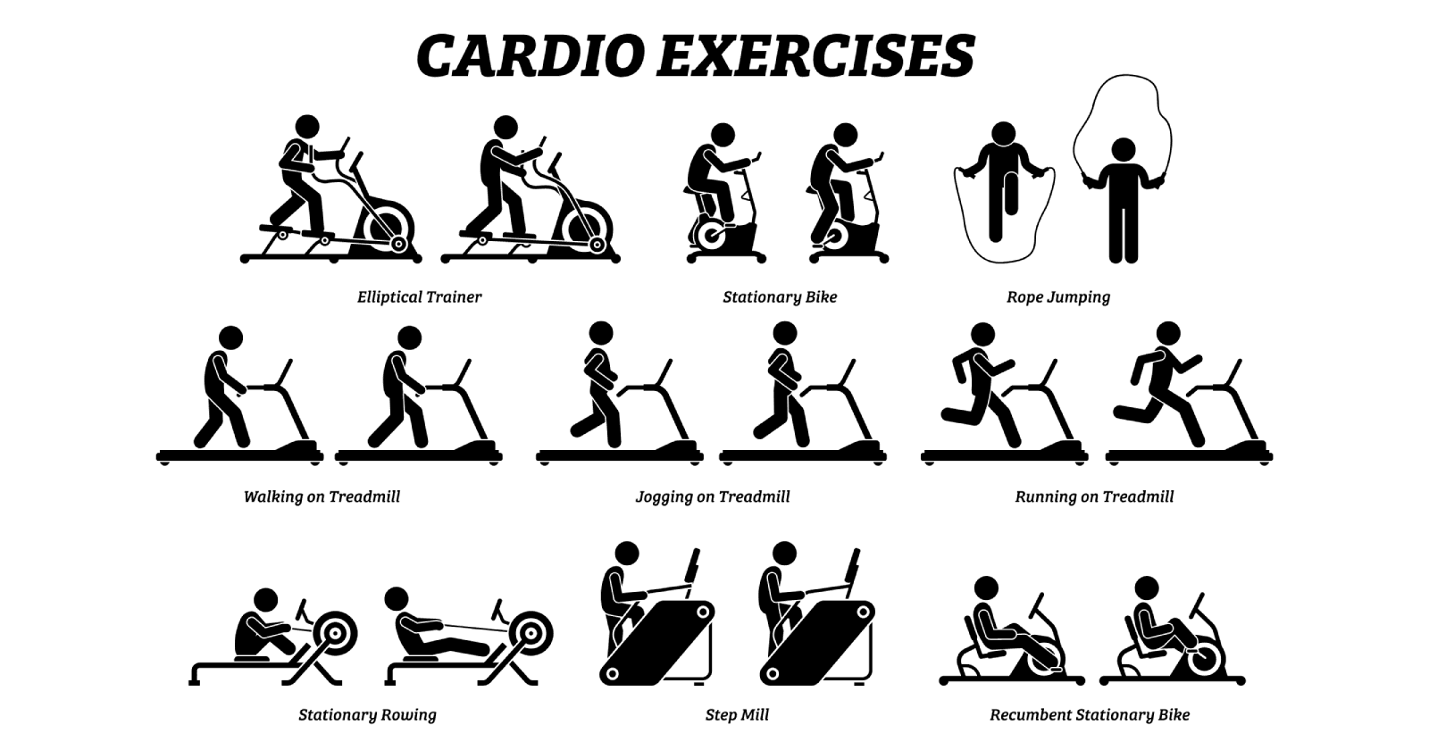 Cardiovascular exercise 2022 new year challenge get stronger now!