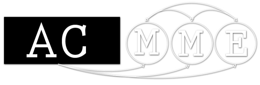 ACMME