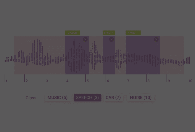 Audio Classification