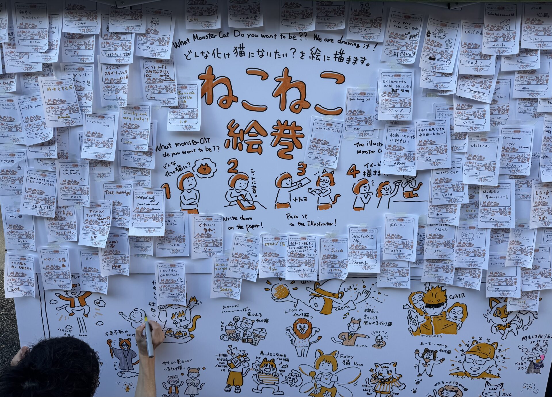 善國寺（ぜんこくじ）　ねこねこ絵巻