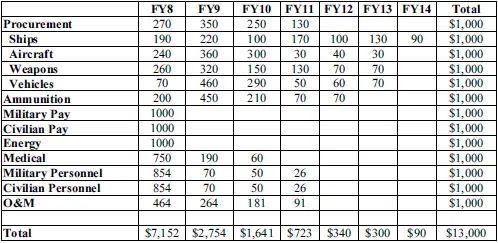 Ppbe Process Archives Acqnotes - Premium Space Texture Gallery - HD