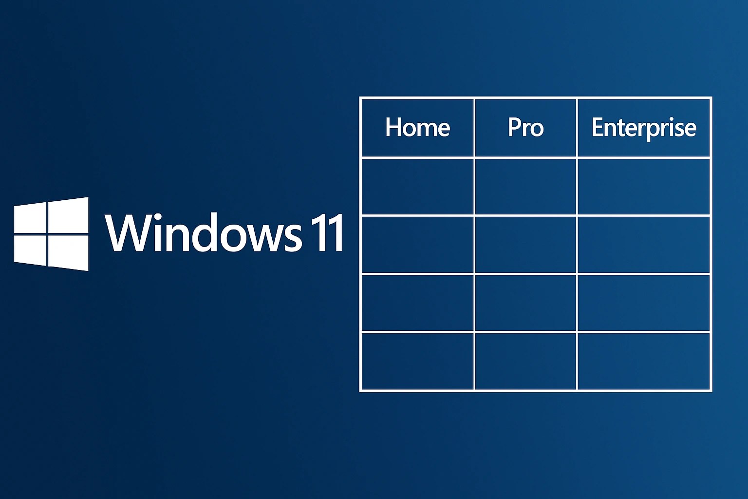 Windows 11 Home vs Pro vs Enterprise – Confronto 2026