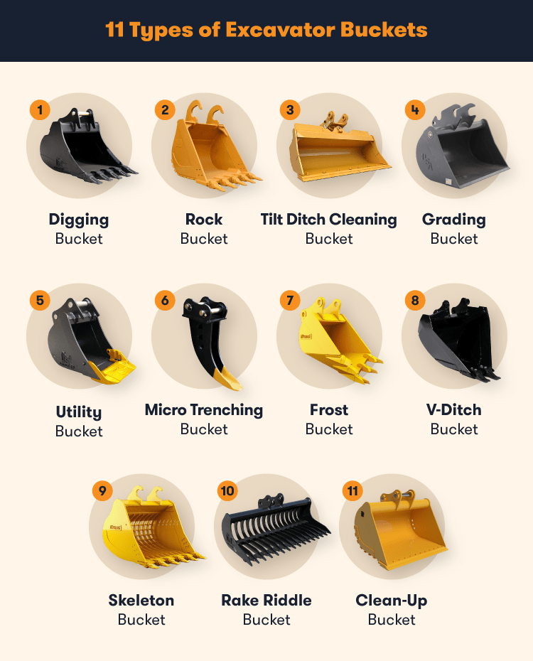 11 types of excavator buckets and their uses