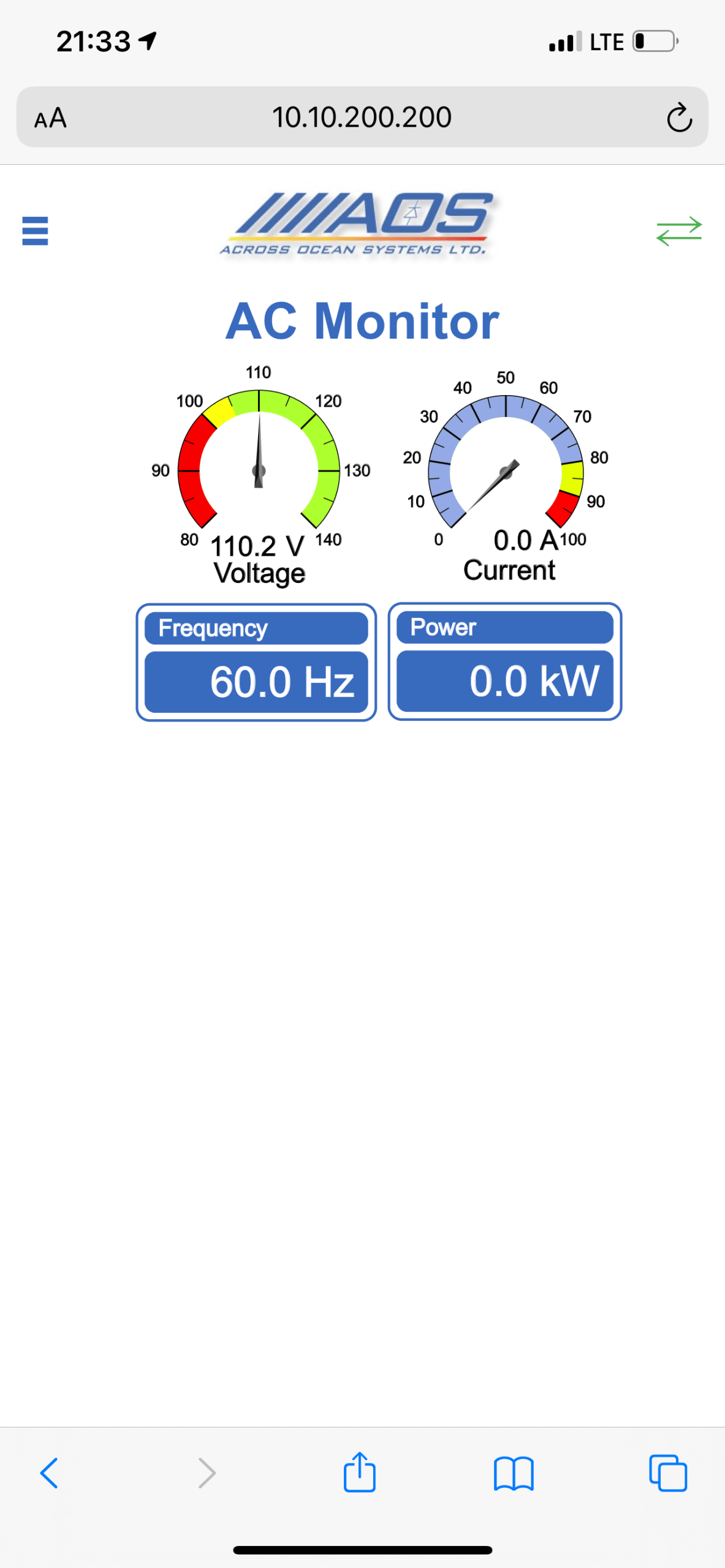 AC Monitor
