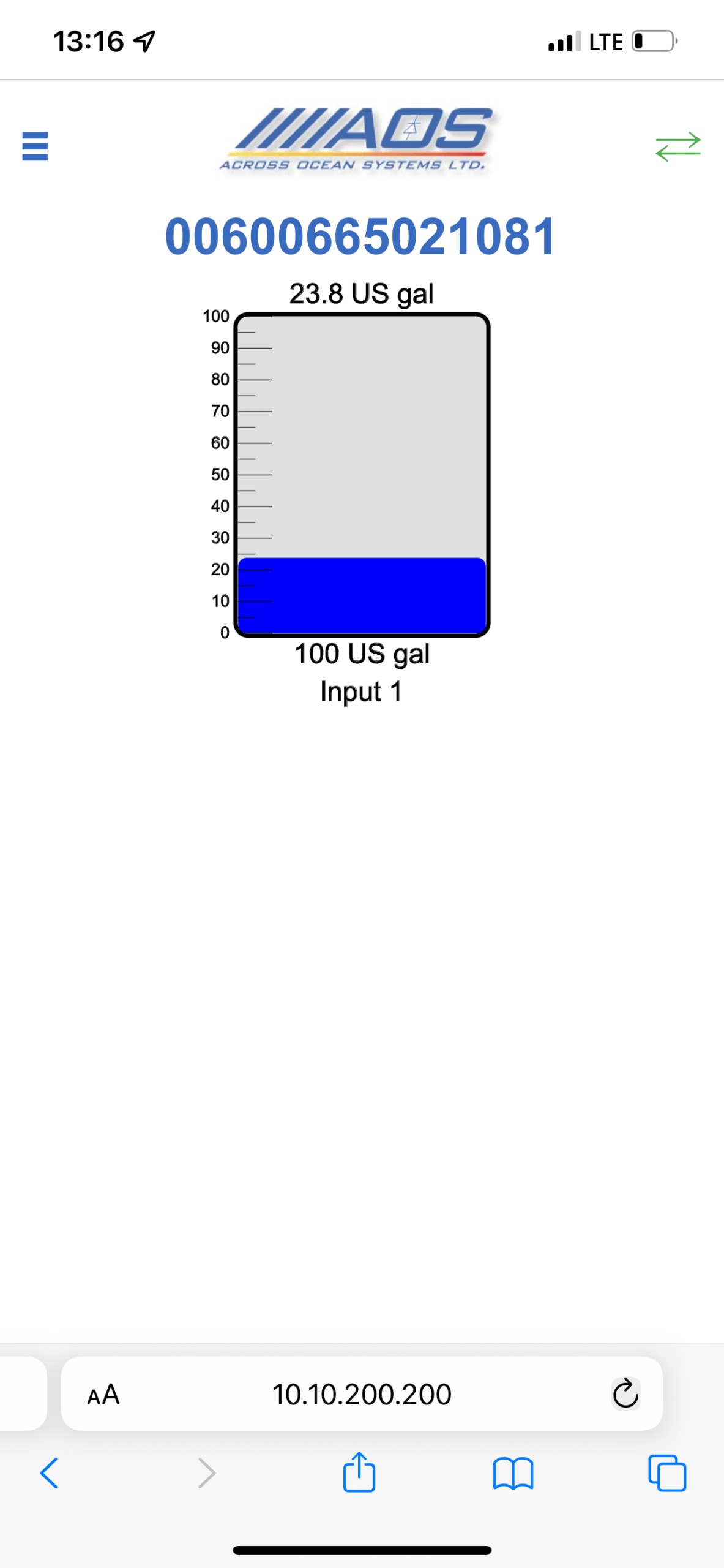 Tank representation