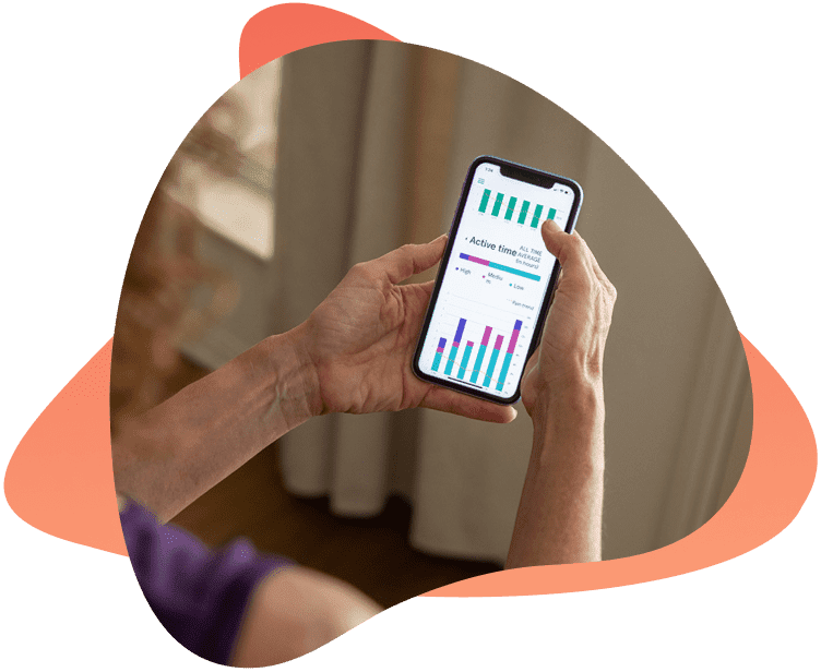 Actastim® bone growth stimulation system