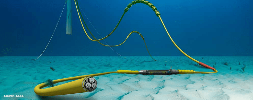 Pdf Dynamic Power Cable Configuration Design For Floating Offshore - Desktop Colorful Illustrations for Desktop