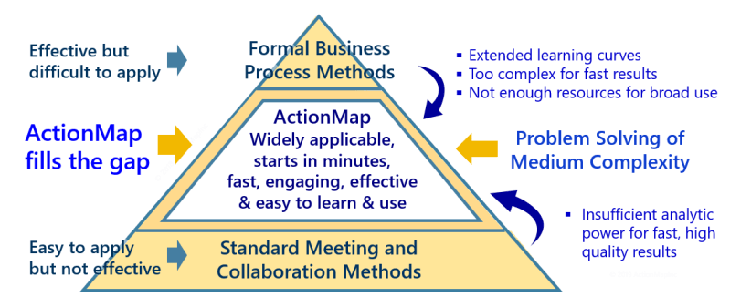 Solution Pyramid Problem Set Studypool - High Quality Geometric Background - Retina