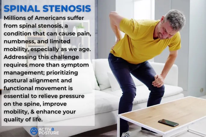 avoid spinal stenosis surgery naturally