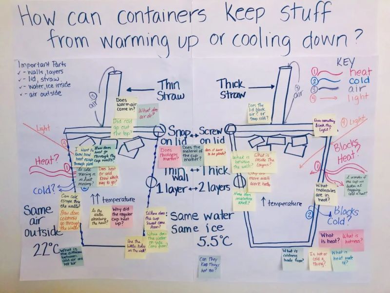 3 Dimensional Learning Webinar Making Thinking Visible - Premium Geometric Background - High Resolution