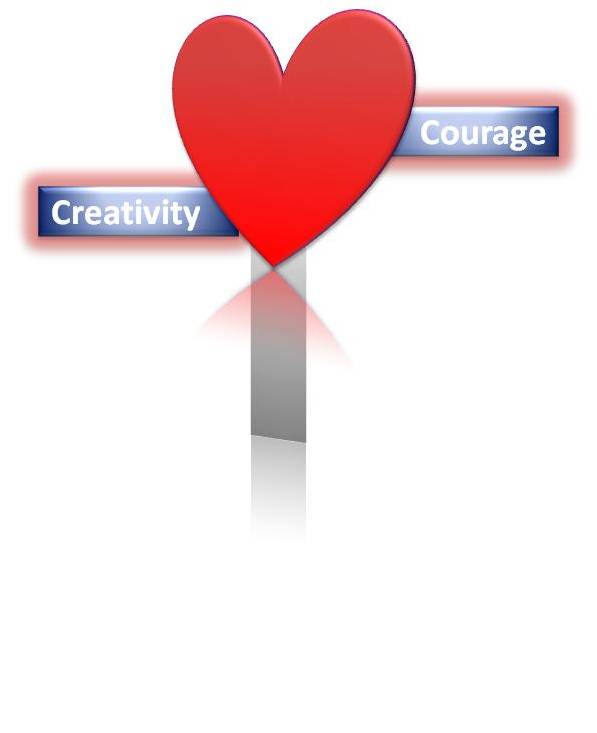 Lead from the Heart with Courage and Creativity