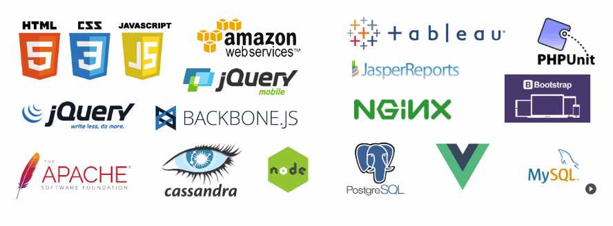 Tools and technology