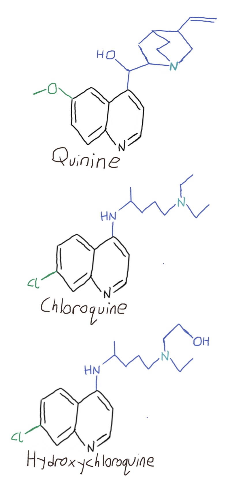 Molecular structures of quinine, chloroquine and hydroxychloroquine.