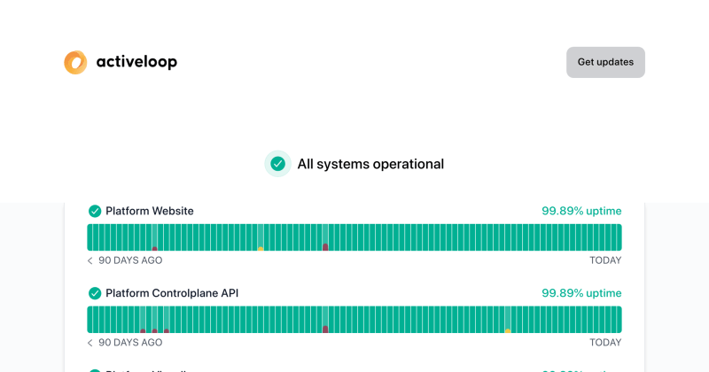 Stream Activeloop Opera Social House By Active Loop Listen Online - 8K City Backgrounds for Desktop